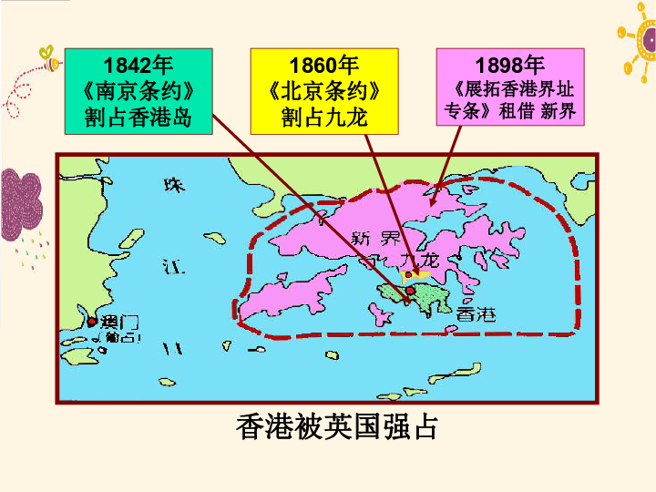 香港与澳门，特别行政区制度下的繁荣与发展