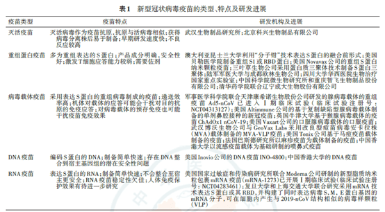 香港疫情确诊名单，疫情下的挑战与应对