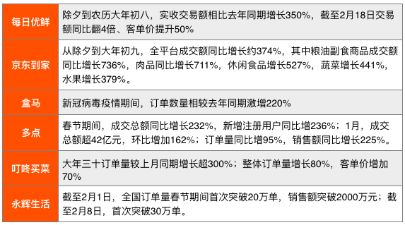香港疫情确诊名单，疫情下的挑战与应对