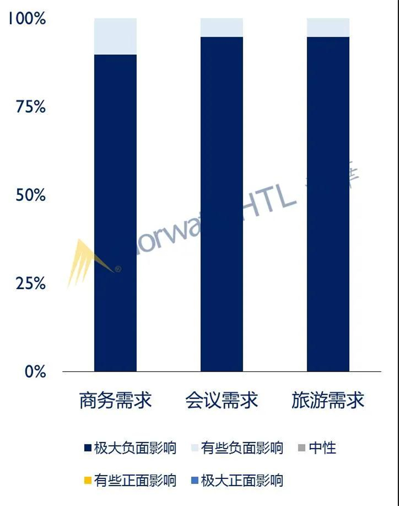 香港新冠情况，从疫情爆发到逐步控制的全面分析
