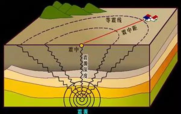 台湾地震最新消息，6.0级地震引发广泛关注与应急响应