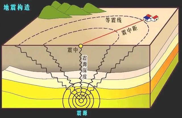 台湾地震最新情况如何，持续监测与影响分析