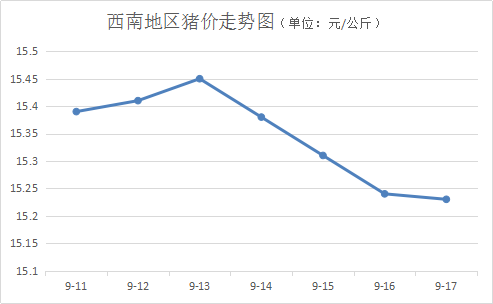 重庆市疫情发布官网的重要性与价值