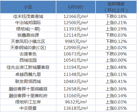 重庆市疫情发布官网的重要性与价值