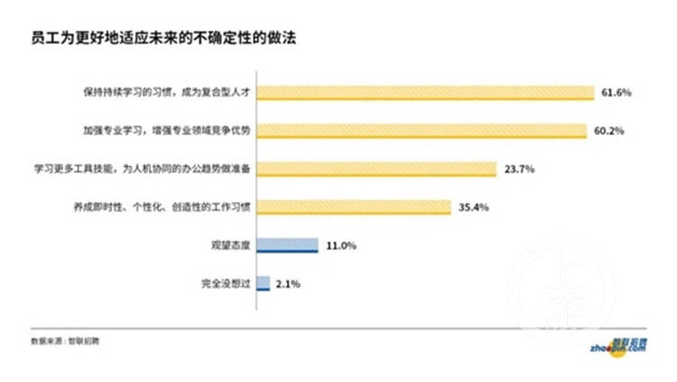 重庆市疫情发布官网的重要性与价值