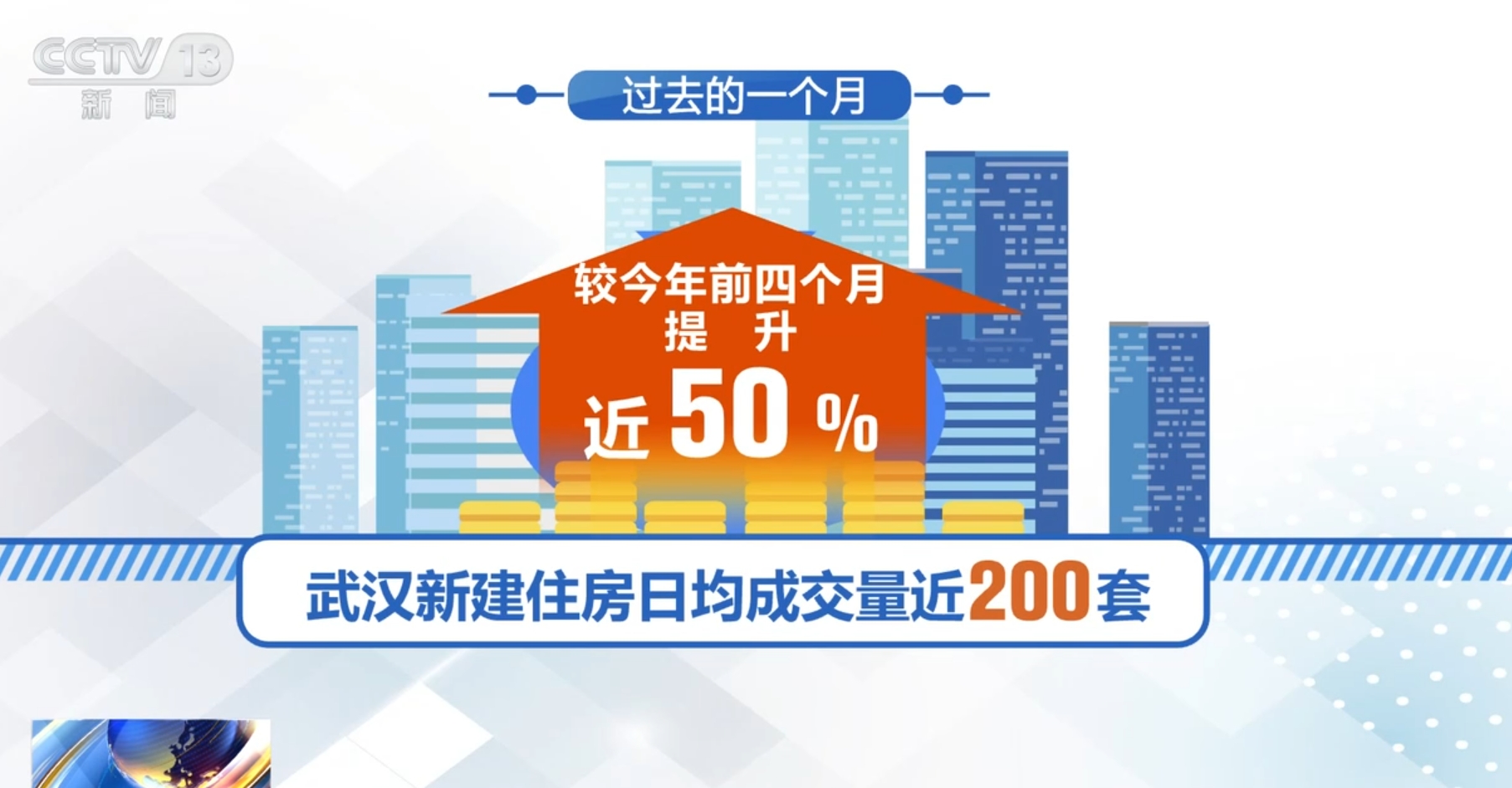 重庆市疫情形势下的挑战与应对策略