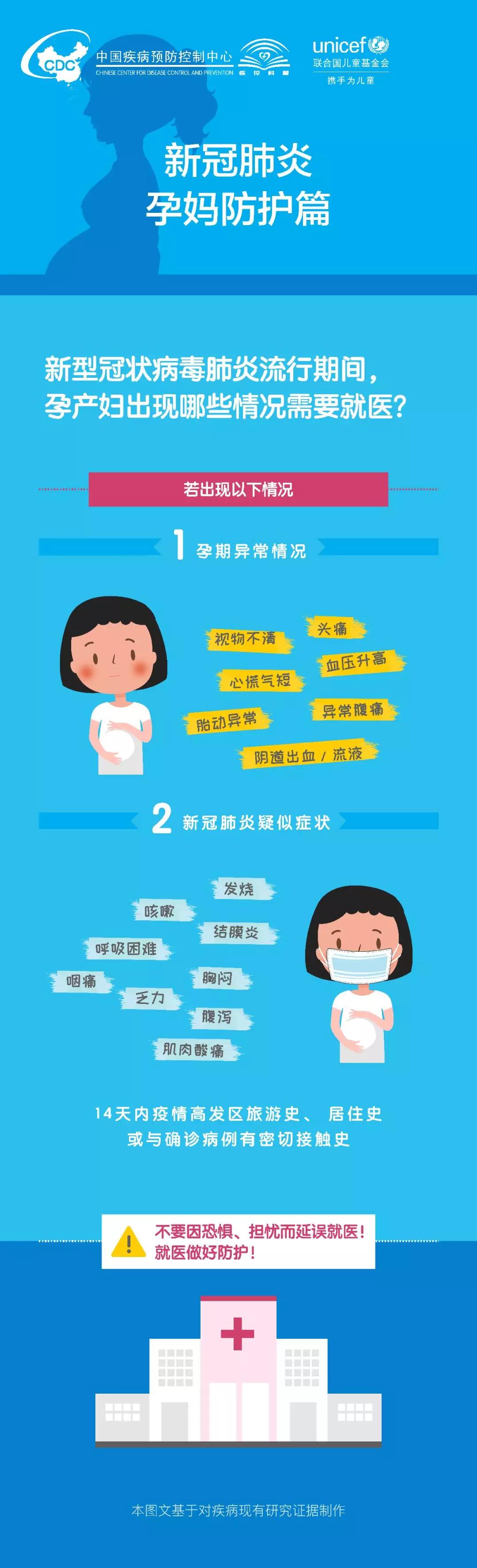 重庆市役情情况，多维度解析与应对策略