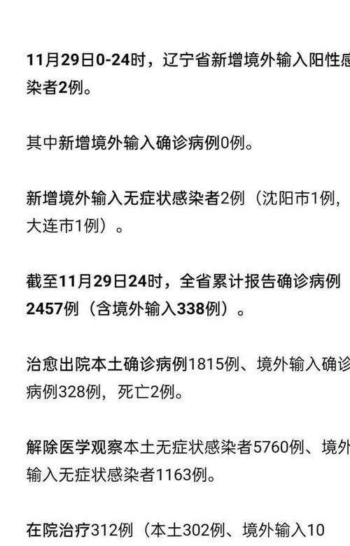辽宁省疫情解除时间预测与防控策略分析