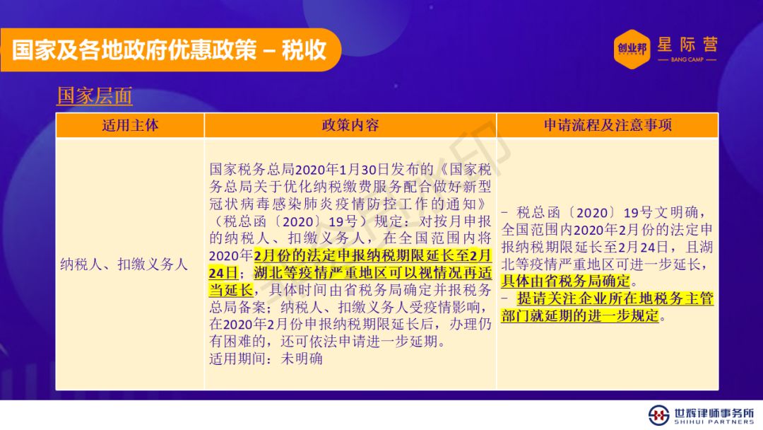 疫情之下江西省住建厅费用减免政策探析