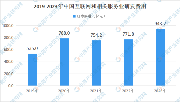 2023年上海疫情最新公布情况分析