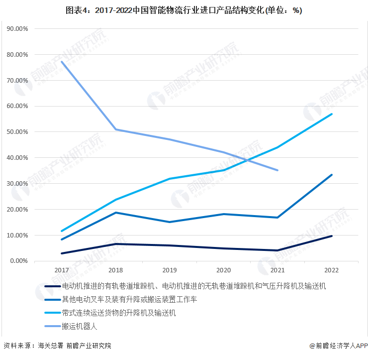 2023年上海疫情最新公布情况分析