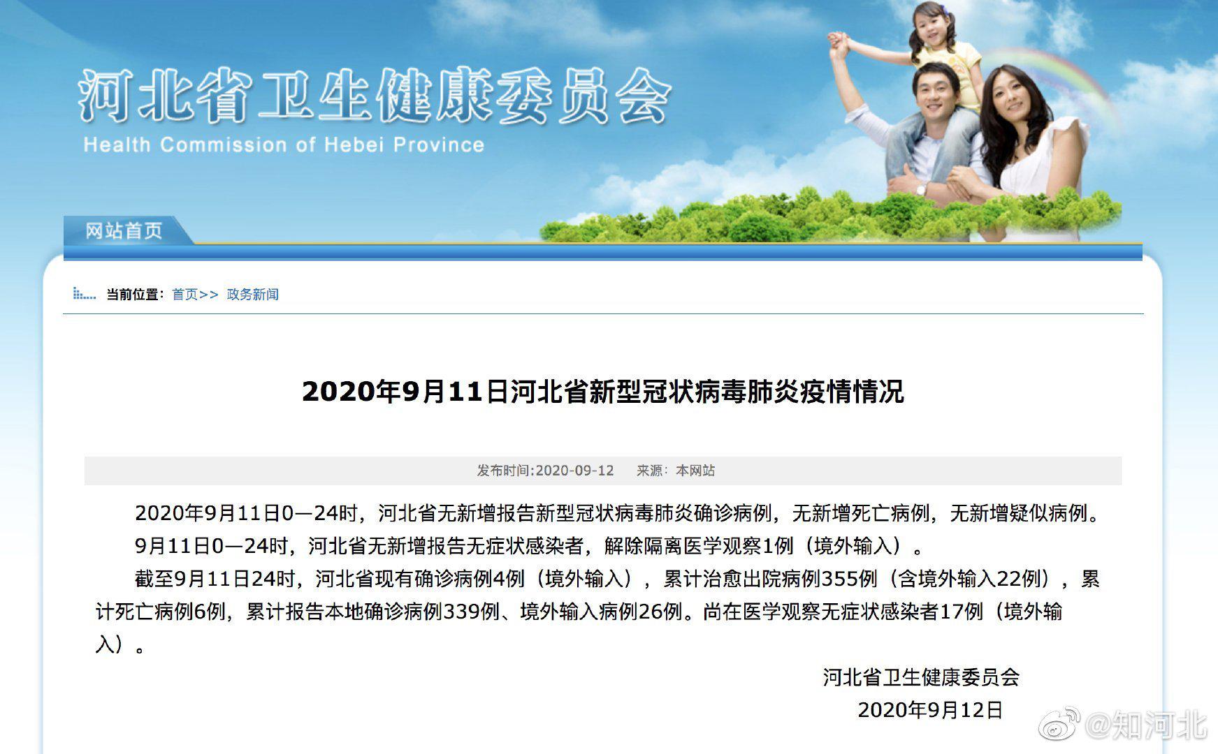 河北省疫情进展分析报告