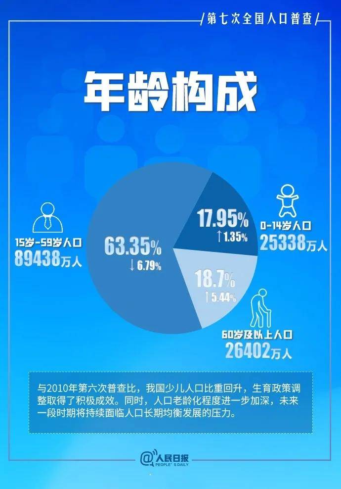 云南省役情下的挑战与应对策略