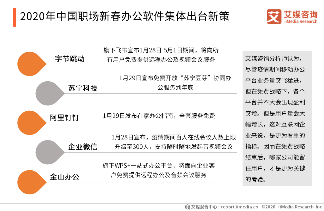 北京市疫情最新进展分析报告
