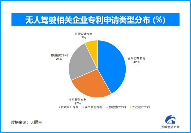 疫情之下，长春封城的时间与决策