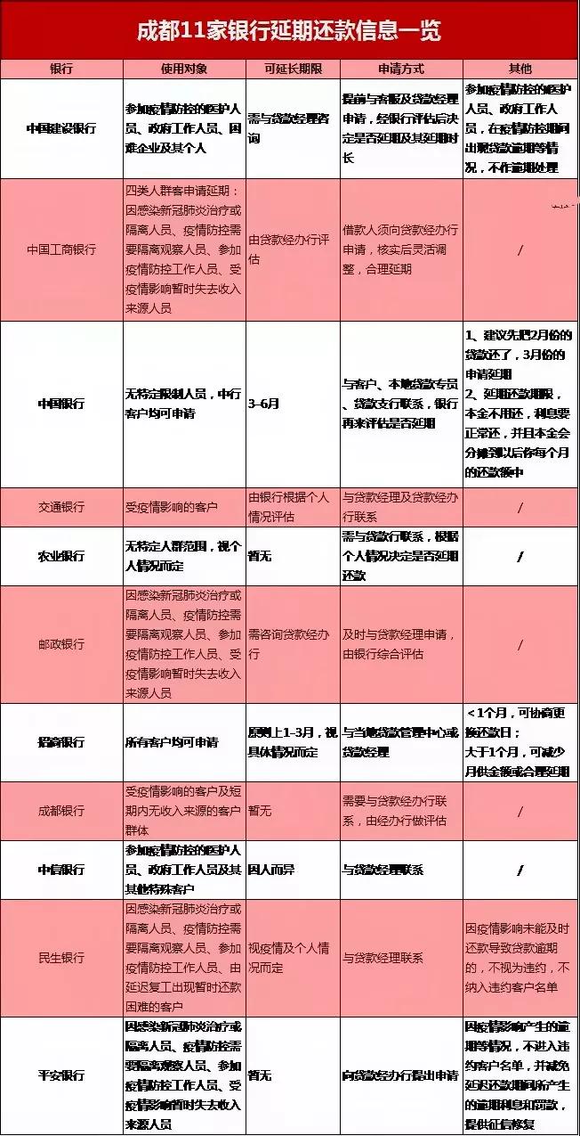 疫情之下湖南省租金减免政策的实施与影响分析