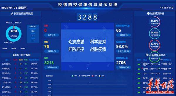 湖南省疫情官网，守护健康，公开透明的抗疫信息窗口