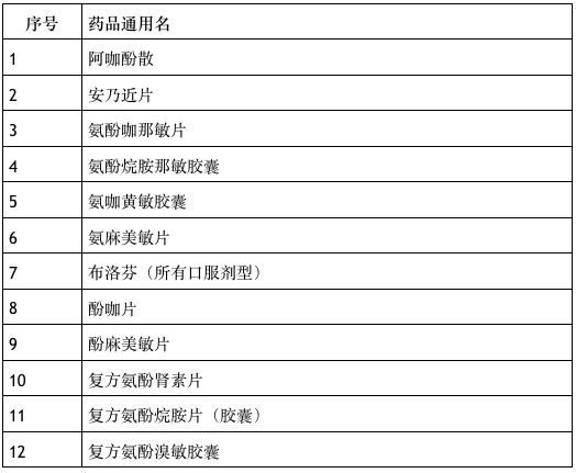 江苏省疫情重要通知引发的思考与行动