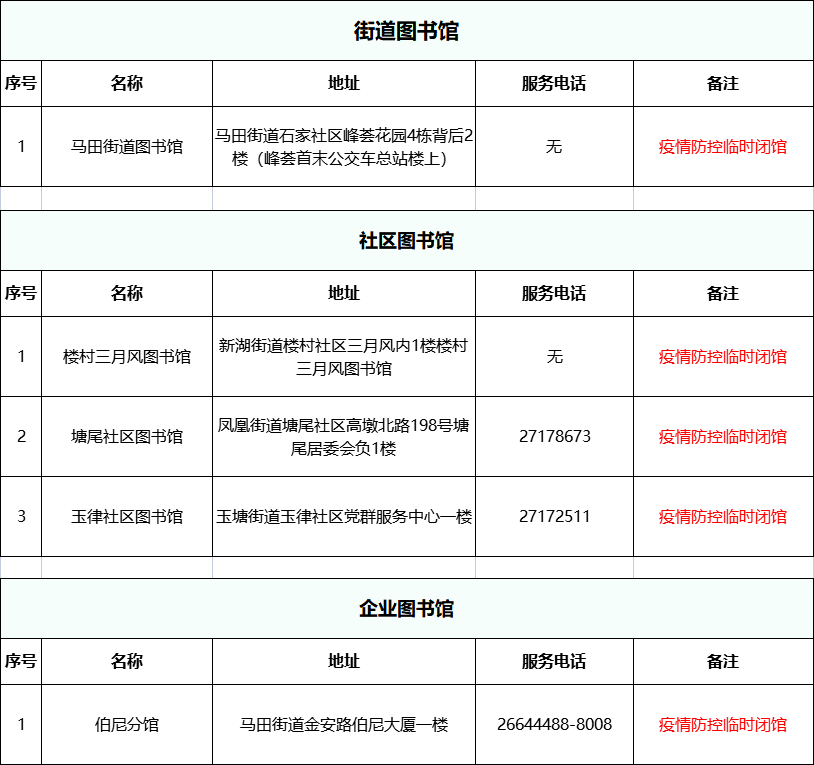 江苏省疫情重要通知引发的思考与行动