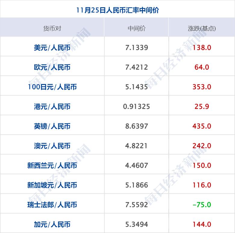 石家庄疫情封城记忆，那年首次封城的静默时刻