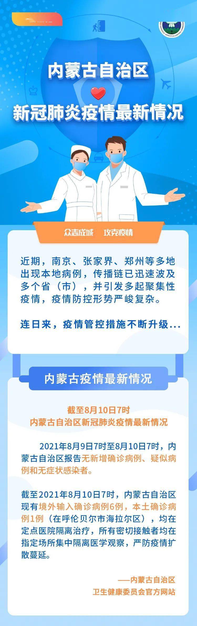 内蒙古自治区疫情最新动态分析