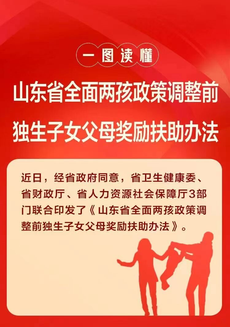 疫情背景下山东省退休独生子女费政策研究