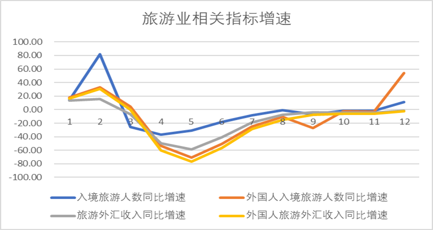 内蒙古自治区最新政策应对疫情的挑战