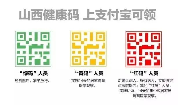 疫情背景下的杭州公交扫健康码实践与思考