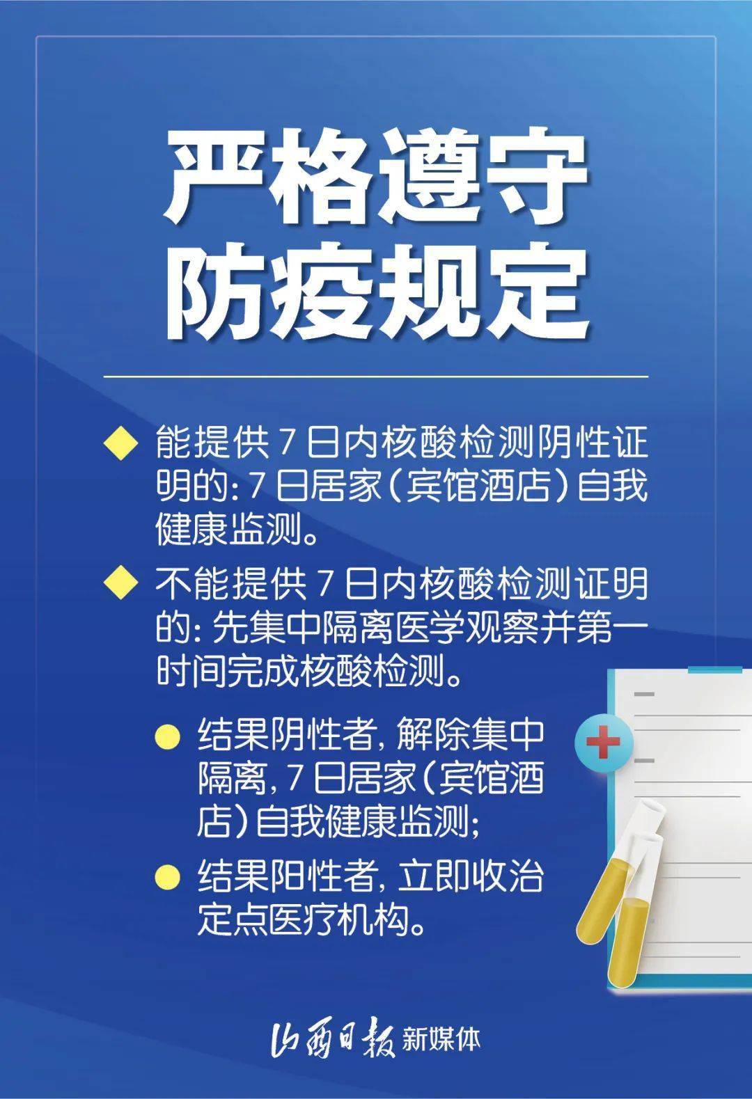 山西省疫情防控办紧急提示下的全民行动