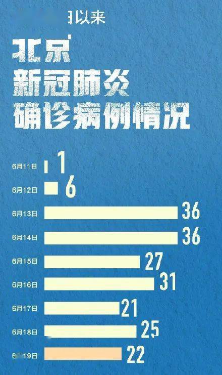 香港面临新冠再次爆发，挑战与应对策略