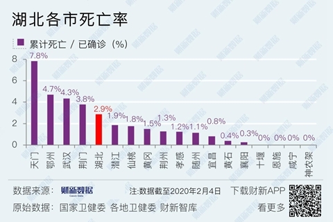 香港疫情现状解析