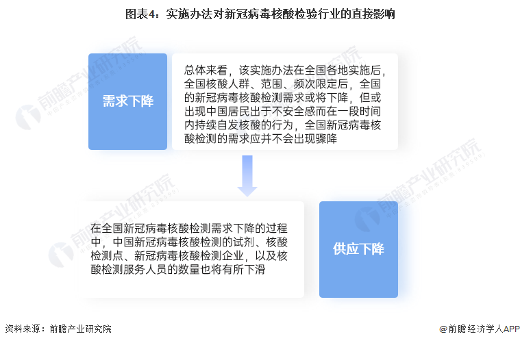 青海省新冠疫情下的防控与应对策略