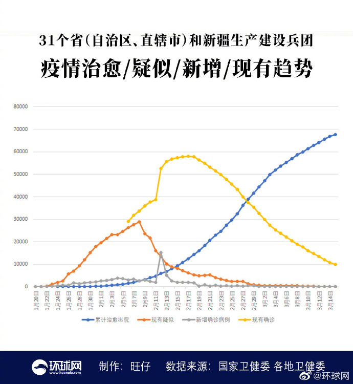 福建省的疫情报告，挑战与应对策略