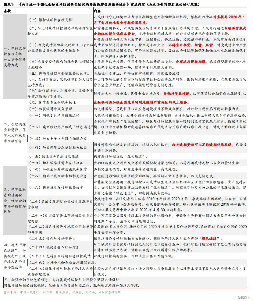 福建省新冠疫情下的挑战与对策
