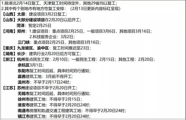 福建省新冠疫情下的挑战与对策