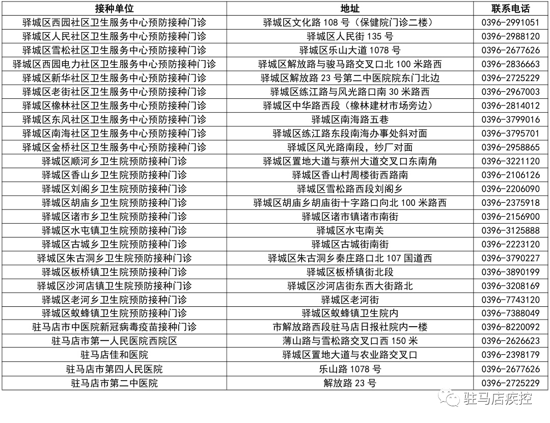北京最新消息与福建省疫情通知引发的思考