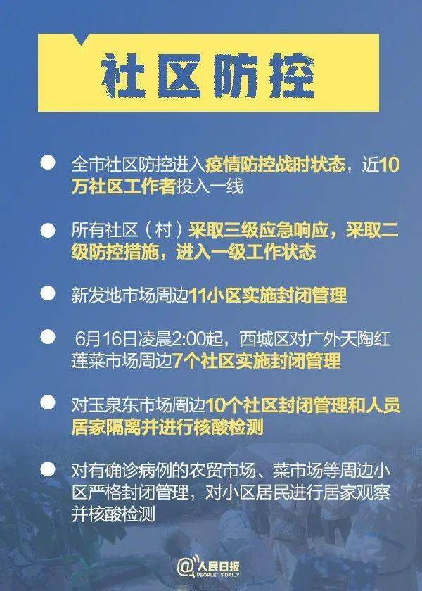 福建省疫情通知与北京疫情防控措施