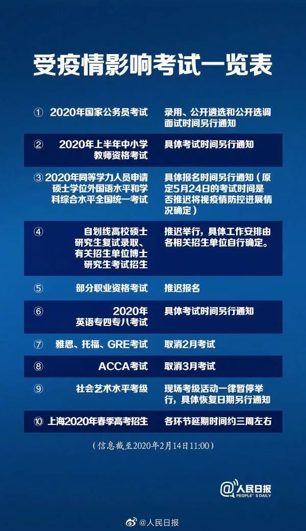 乌鲁木齐疫情指挥部官网——疫情下的关键信息与应对策略