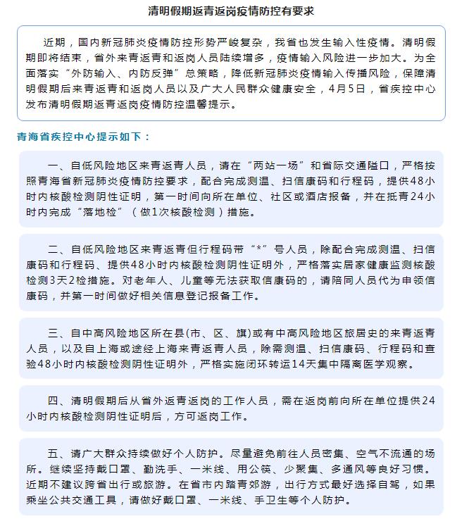 青海省疫情防控最新规定下的全民行动