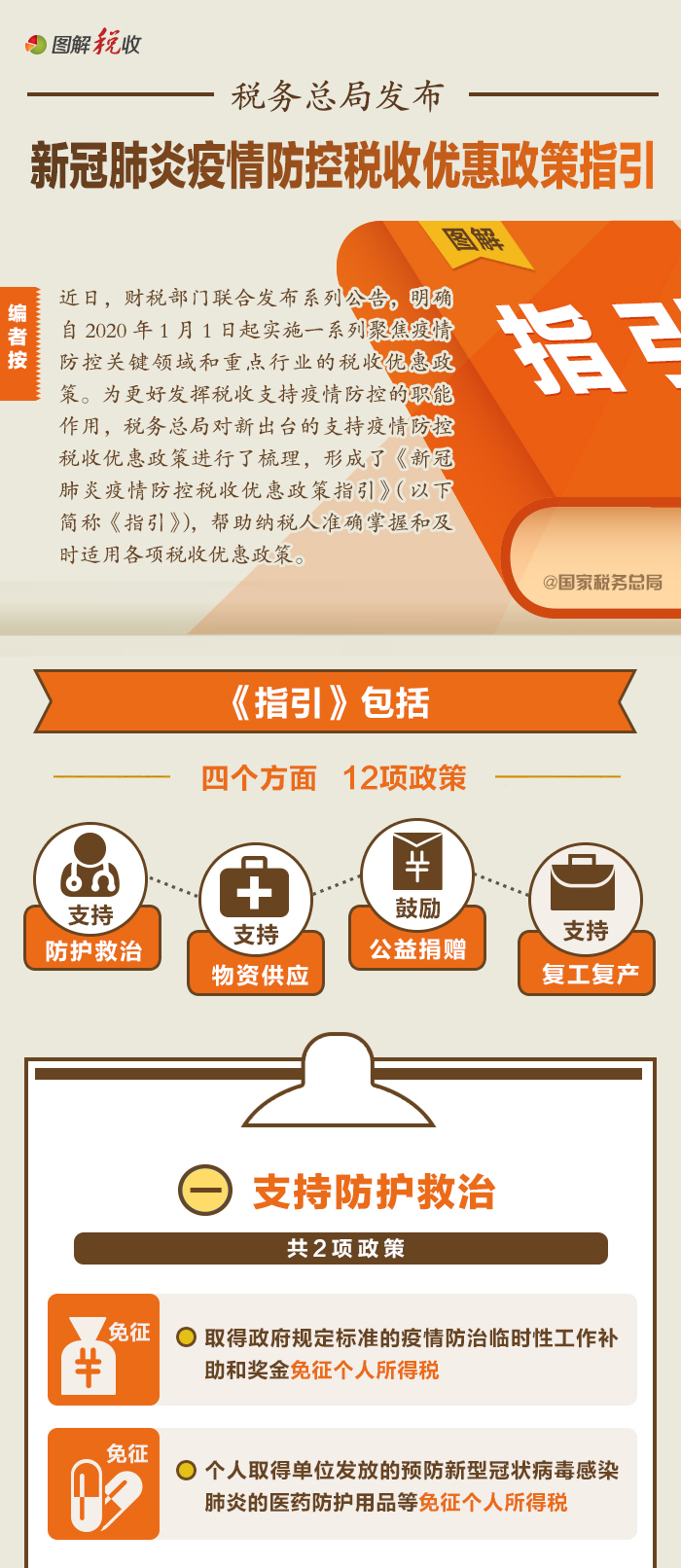 重庆市新冠肺炎疫情防控策略与实践