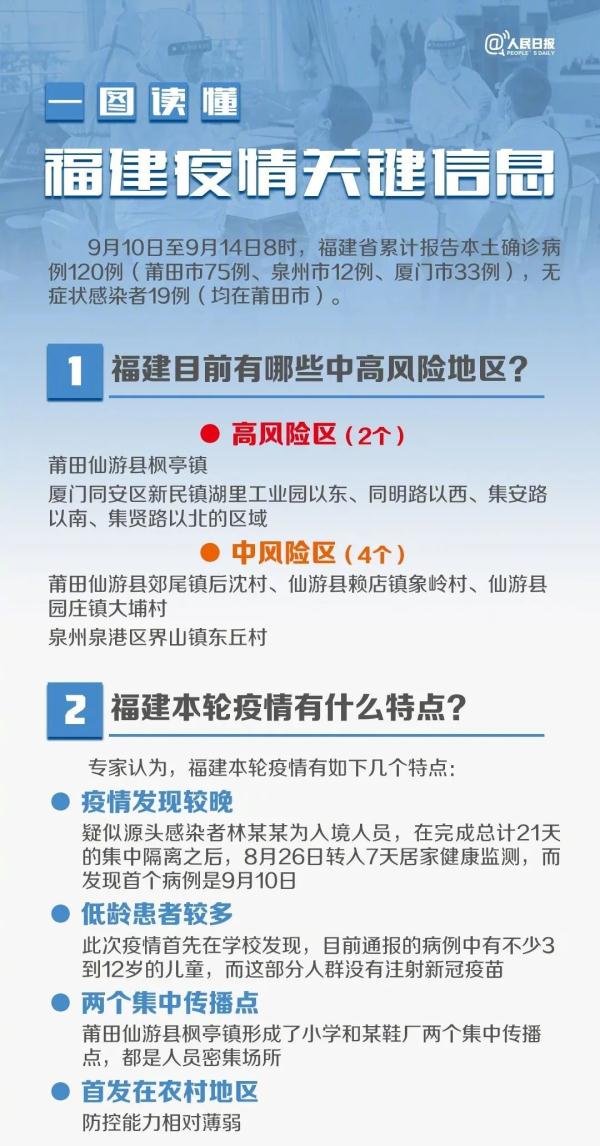 福建省政府关于疫情通知的重要性与应对策略