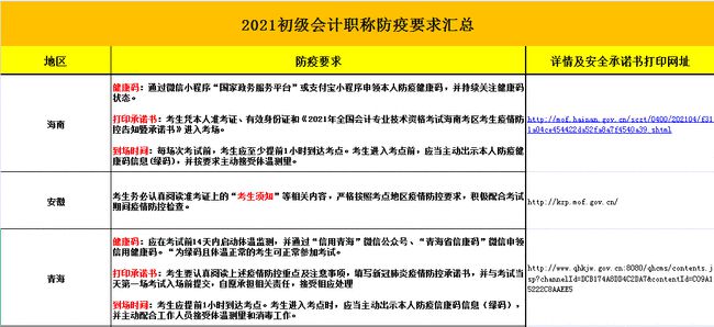 重庆防疫管控，挑战与应对策略
