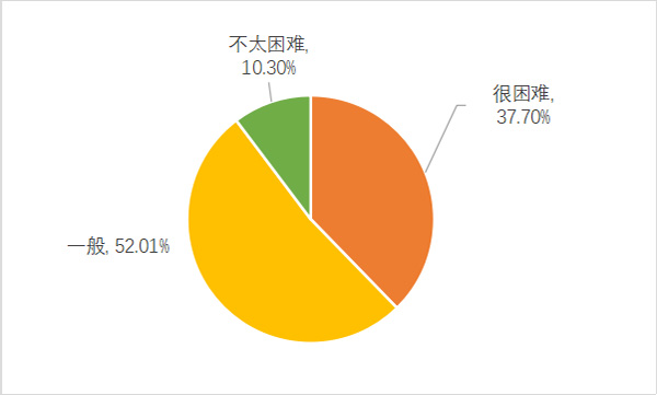 青海省疫情管控与重庆最新政策下的联动应对