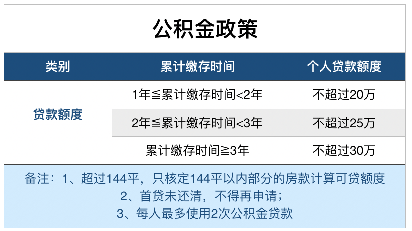 青海省疫情管控与长沙最新政策探析