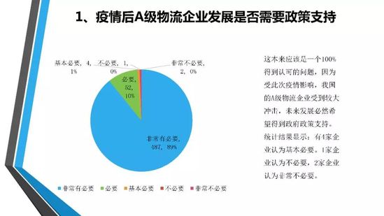 重庆市疫情形势分析报告