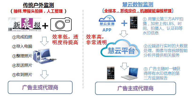 重庆市疫情地图下的防控挑战与应对策略