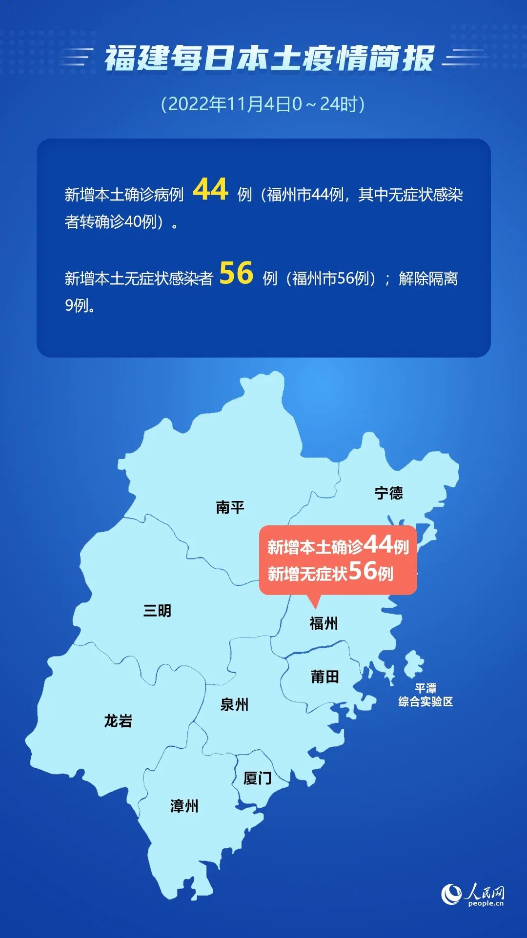 福建与武汉，共克时艰