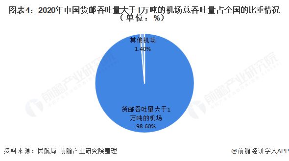 重庆市疫情形势与上海最新情况分析
