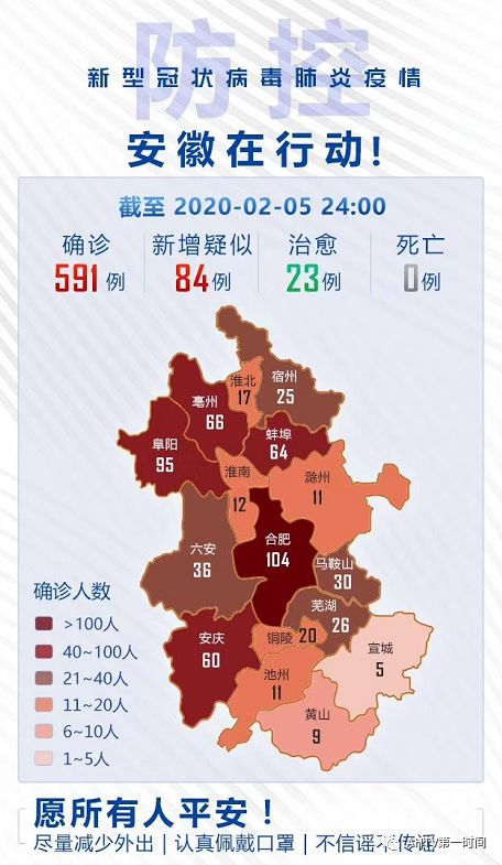 合肥疫情数据统计与防控措施分析