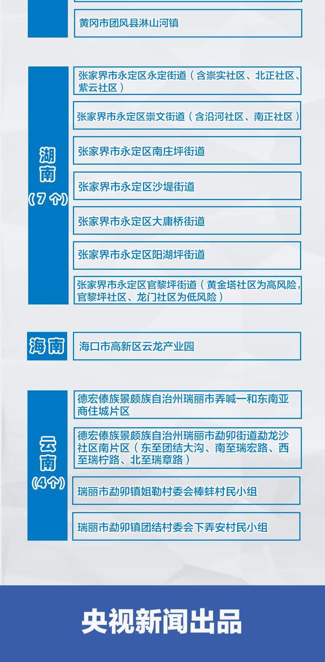 重庆疫情病例查询，守护健康的数字防线